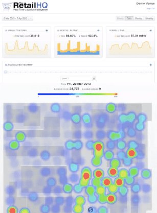 Ruckus YFind Dashboard