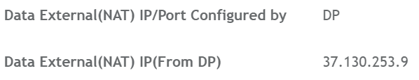 Data External