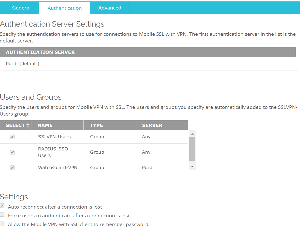 Configuration Remote Working With SSL VPN Configuration Remote Working With SSL VPN