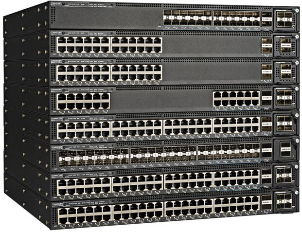 RUCKUS ICX 7550 Ethernet Switches