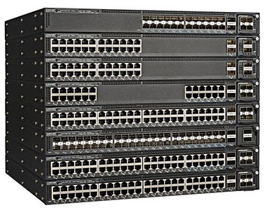 RUCKUS ICX 7550 Ethernet Switches