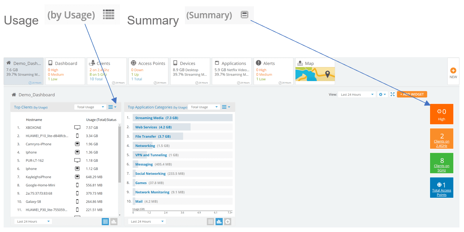 Cambium XMS Cloud: How to Create A Dashboard 4 Cambium XMS Cloud: How to Create A Dashboard 4