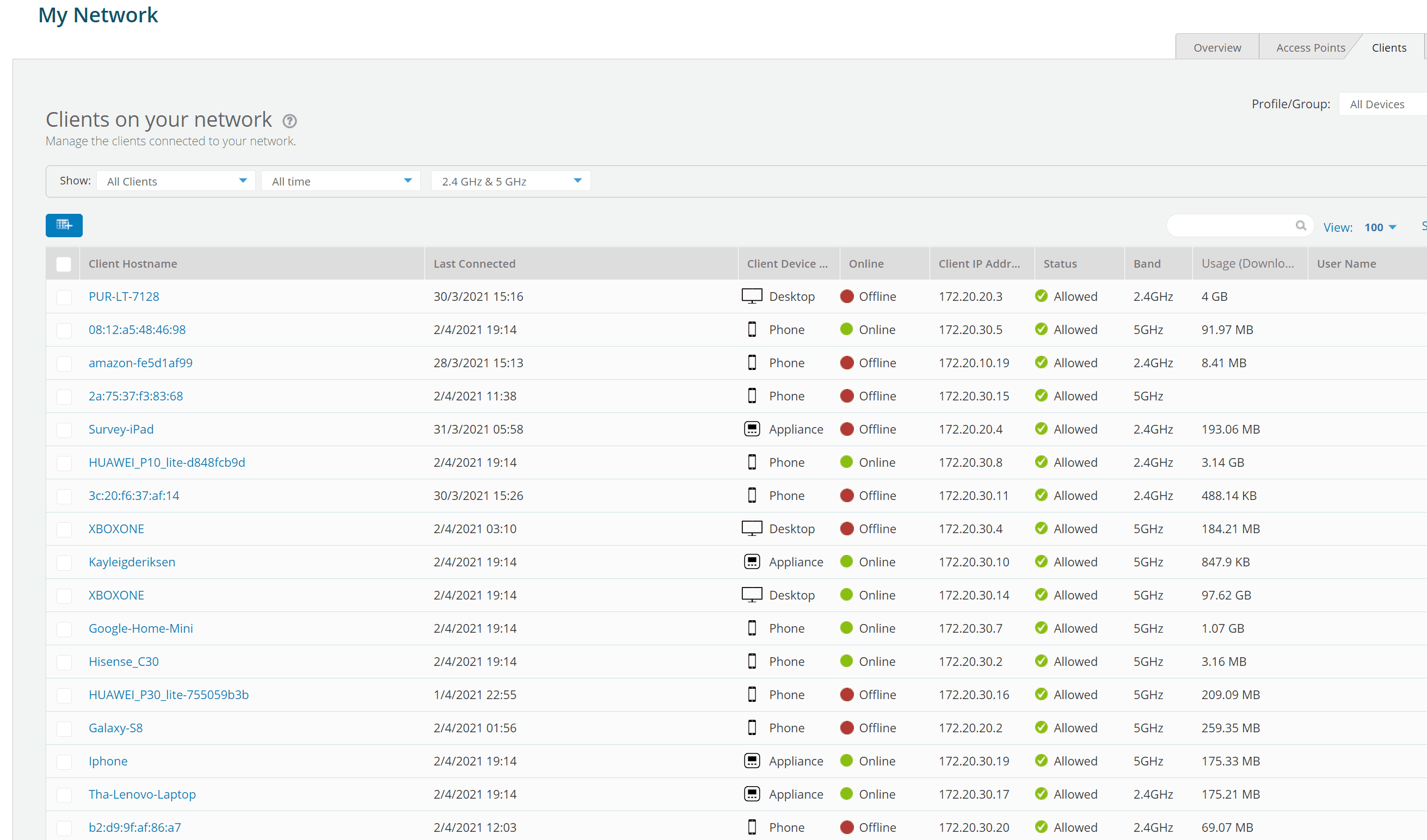 Cambium XMS Cloud Troubleshooting 1