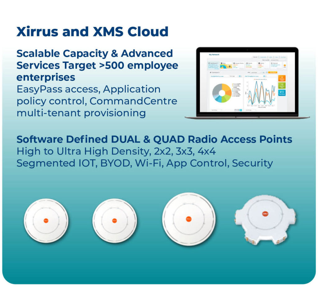 Cambium Xirrus and XMS Cloud enterprise access points