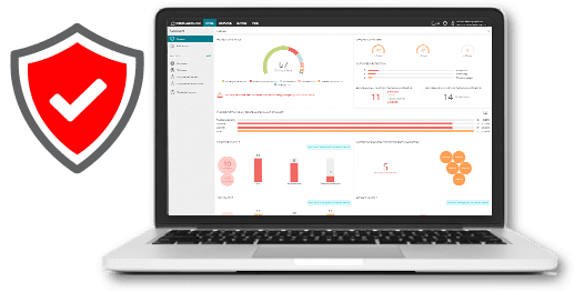 WatchGuard Endpoint Security EPDR