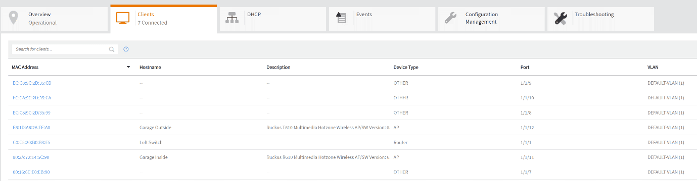 Ruckus Cloud - Clients Ruckus Cloud - Clients