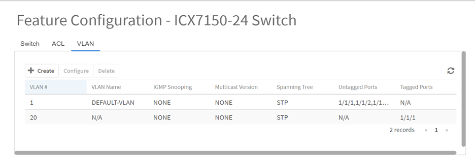 Ruckus SmartZone - ICX7150 24 Port Switch VLAN