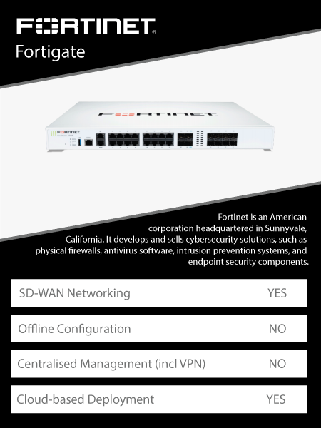WatchGuard firewalls vs Fortinet cybersecurity solutions