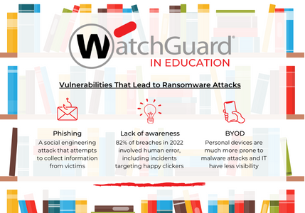 WatchGuard - Cyber Security for Education