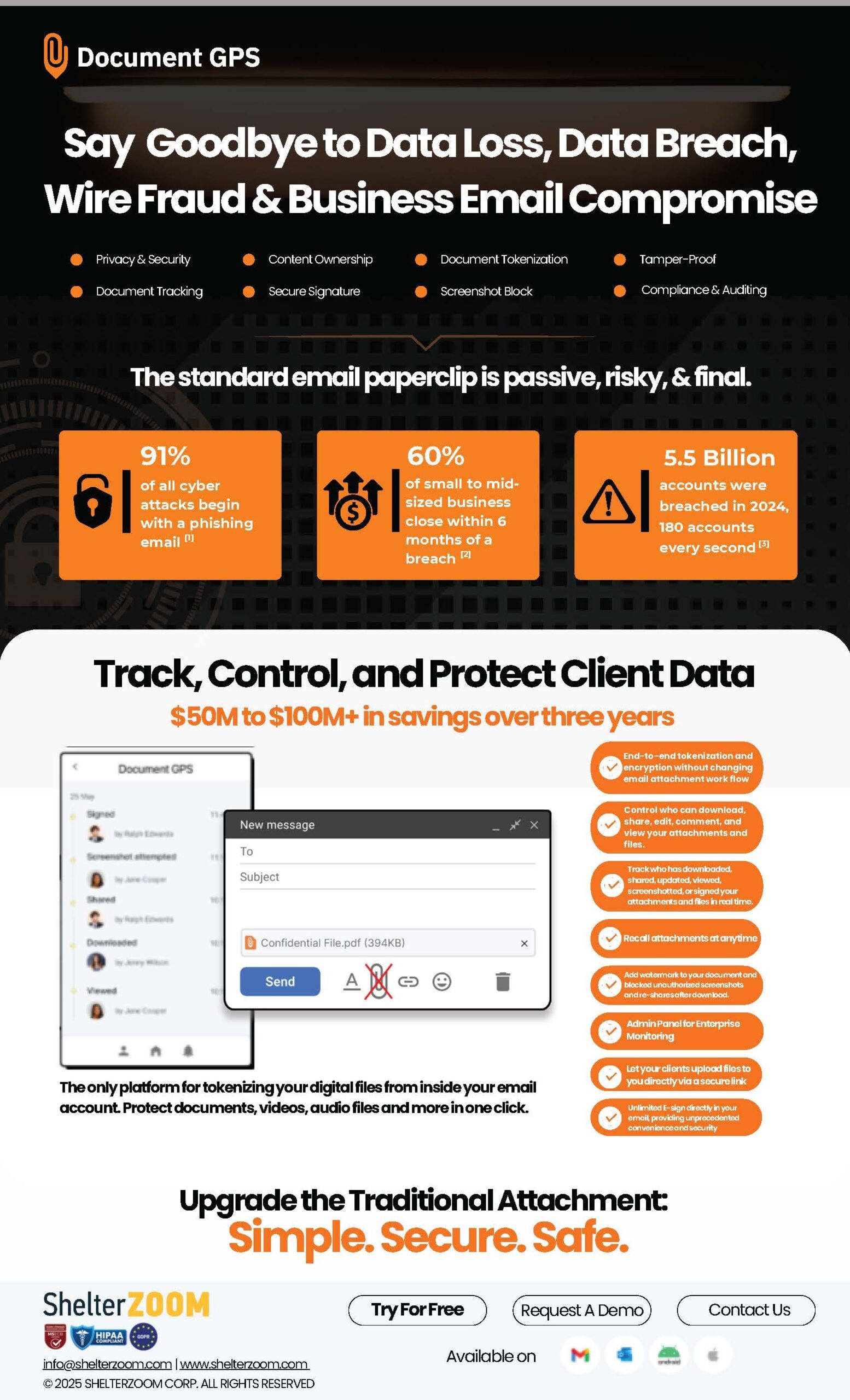 Shelterzoom Document GPS 1PAGER