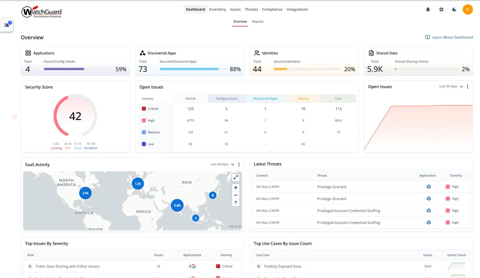 CloudDR Dashboard - Cloud & SaaS Application Detection and Response Security Cloud DR Dashboard - Cloud and SaaS Application Detection & Response Security